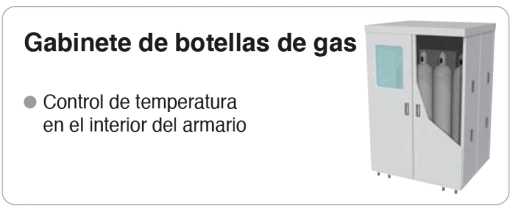 Control de temperatura en gabinete de botellas de gas con Thermo Chiller SMC
