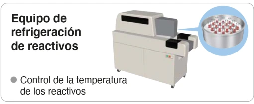 Equipo de refrigeración de reactivos con Thermo Chiller industrial SMC