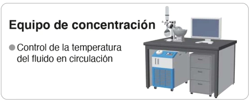 Control de temperatura de fluido en equipo de concentración con Thermo Chiller SMC