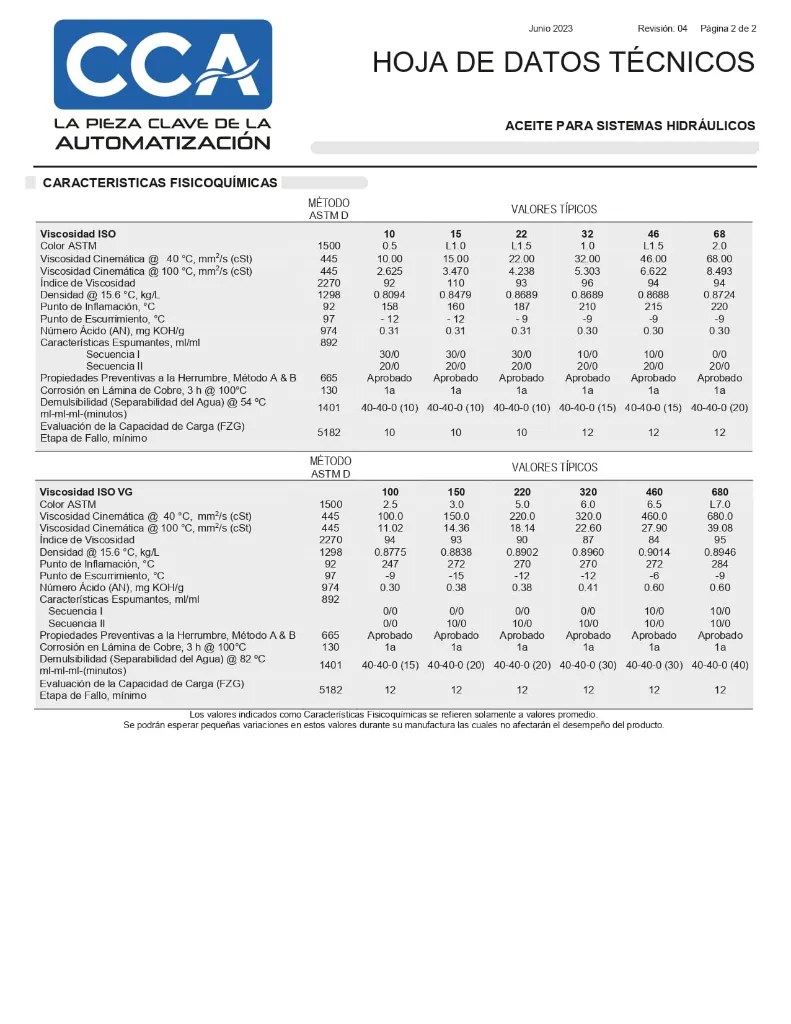 Datos Tecnicos Aceite-2_page-0001.webp